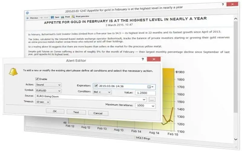 加密 CFD