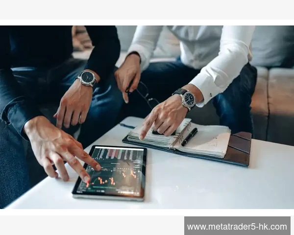 MT5画线工具样式批量统一设置操作方法