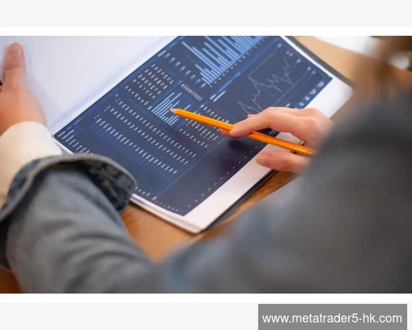 MT5画线工具删除所有标注一键清理方法