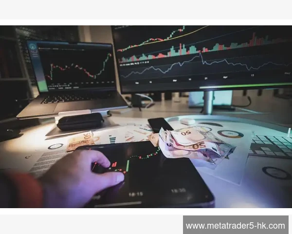 MetaTrader 5账户资金曲线图表生成分析方法