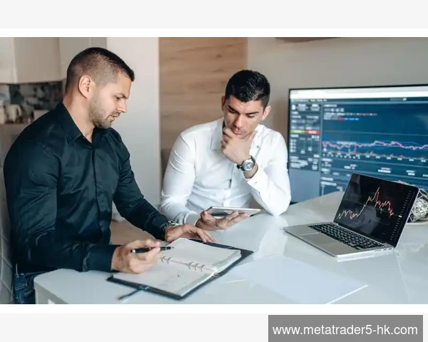 MetaTrader 5下单量激增下的交易所撮合引擎反应时间