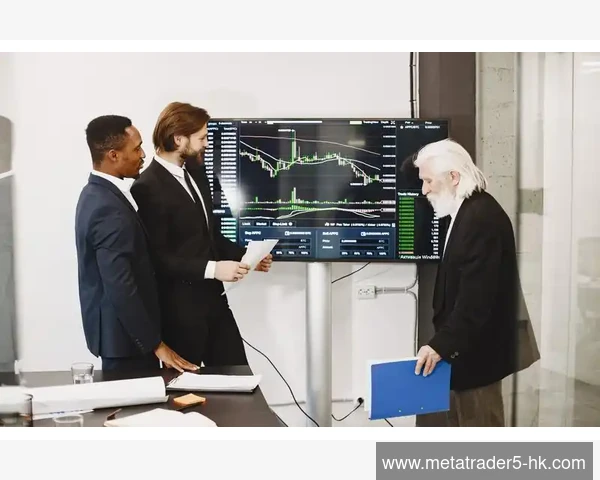 MetaTrader 5跨品种套利图表对比设置方法