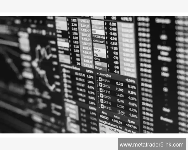 MT5自定义指标不显示在图表上加载异常快速排查修复操作步骤