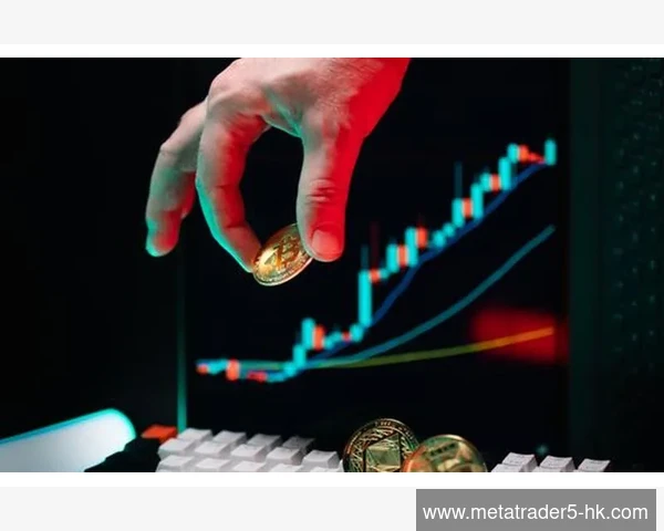 MetaTrader 5不同品种图表联动设置操作步骤