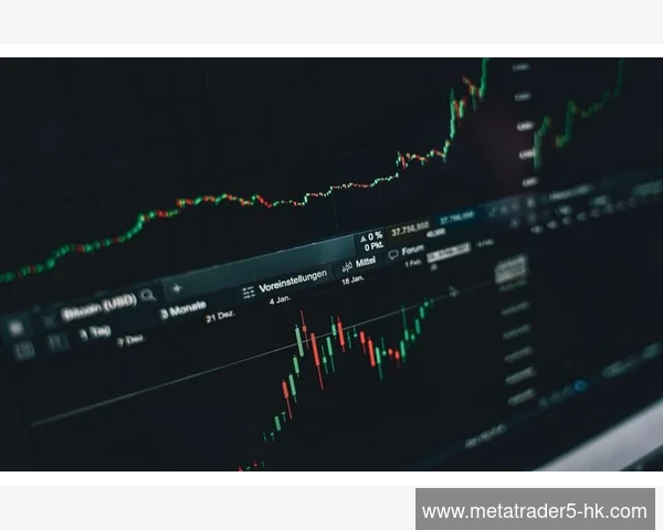 MT5价格行为中的吞没形态与假吞没的成交量分辨法