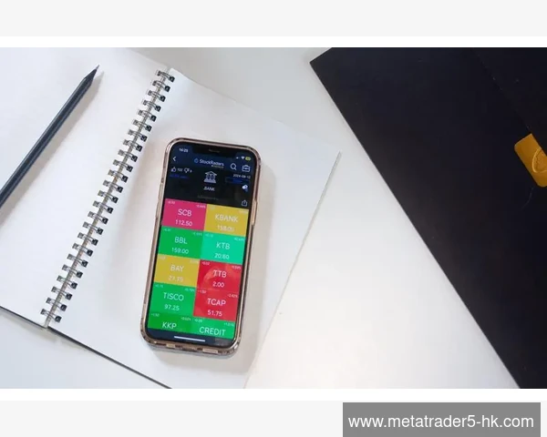 MetaTrader 5模拟账户交易规则详细了解说明