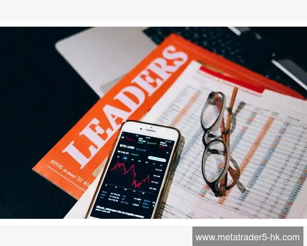 MetaTrader 5不同图表时间轴对齐设置操作